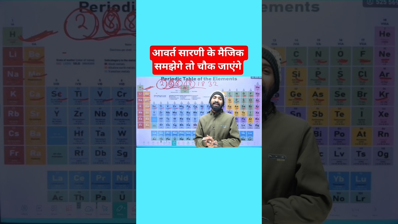UGC’s New Equity Rules Spark Nationwide Debate: Justice or Reverse Discrimination? | By Ankit Sir