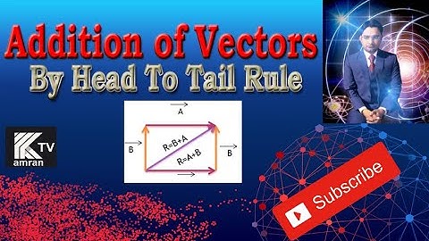 Addition Of Vector by Head To Tail rule (Urdu/Hindi)