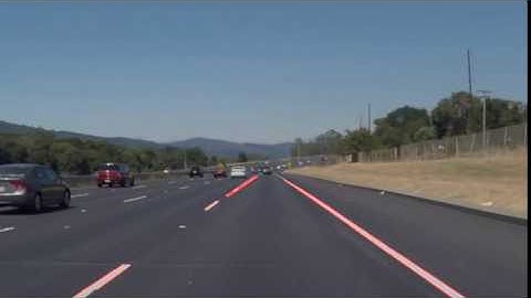 Lane Lines Detection - Hough Transform