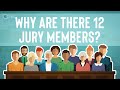Why Are There 12 People on a Jury?