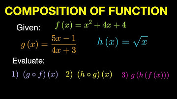 Composition of Functions (Tagalog/Filipino Math)