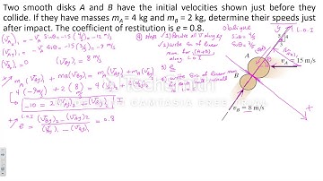 Chapter 15: Oblique Impact,  Kinetics of a Particle  R.C. Hibbeler