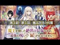 魔王を倒した絶世の公女ですが、最後の呪いで「屁」が止まりません。~英雄の威厳と括約筋の限界バトル~第1部第1話「魔王討伐の代償」【聴いて見るAIライトノーベル】