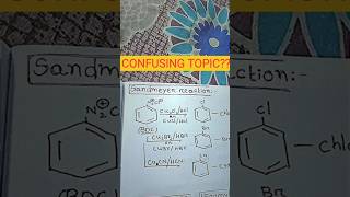 👉 How N₂ Turns into Cl/Br/CN? 😳 Sandmeyer Reaction #shorts #chemistry #neet #jee