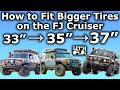 Fj cruiser tire  wheel complete fitment guide  fitting any size of wheel  tire on your fj