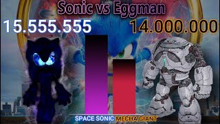 Sonic vs Eggman. Power Levels