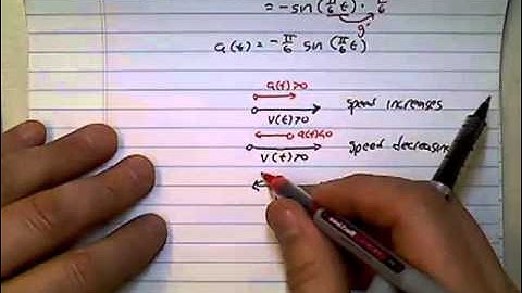 AP Calculus 2012 Released Free Response 6 part c