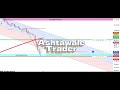 #BTC PROFIT #trading #bitcoin #chartpattrens #stockmarkets #nifty #forex #indianfinancialmarket
