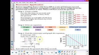 MULTIPLE REPRESENTATIONS OF FUNCTIONS 5.1