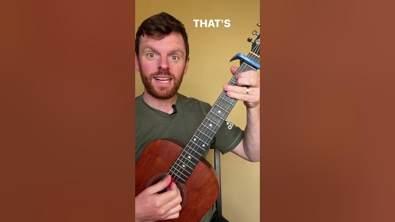 Viva la Vida CHORDS Viva la Vida CHORDS