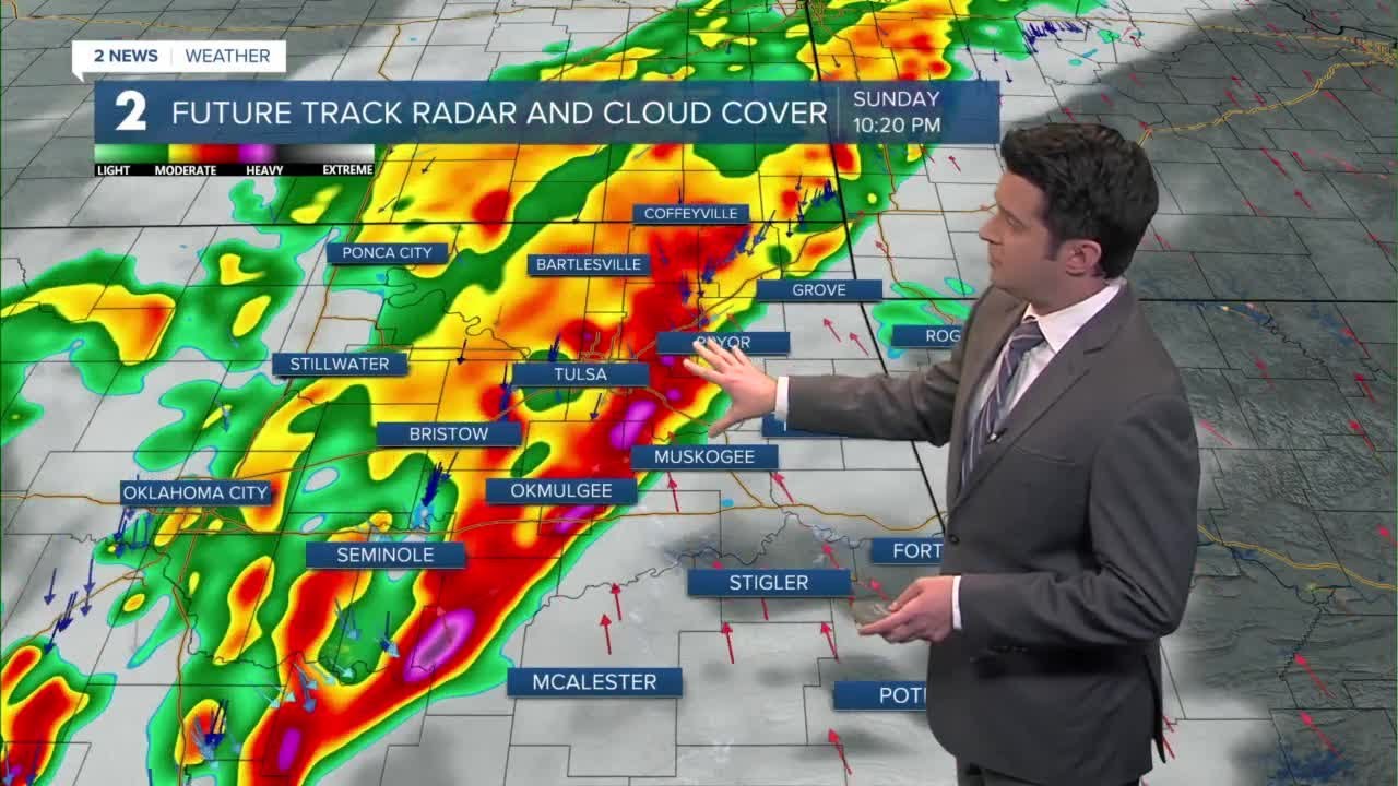 Severe Storms Sunday Night - YouTube