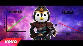 Intelplayz - Clout Chasin Lacrase Diss Track Official Video