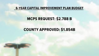 MCPS set to vote on budget, parents raise concerns about funding for construction projects