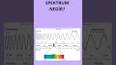 Elektromanyetik Spektrum Nedir? ile ilgili video