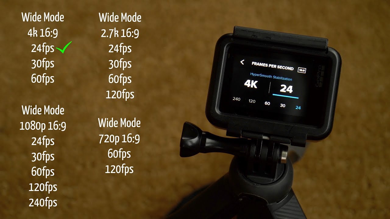 Gopro File Size Chart