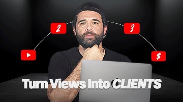 How to Use Video at Every Stage of the Sales Funnel (Marketing Strategy 2025)