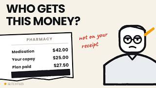 Why Your Medicine Is So Expensive — The Middlemen Explained