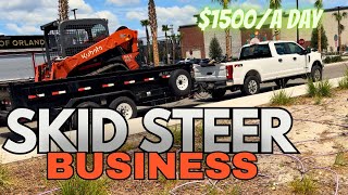 Starting A Skid Steer Business: Tips For Success In Commercial Projects‼
