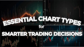 Must-know trading charts for beginners: Line, OHLC Bar & Candlestick Chart