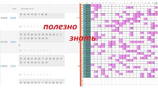Анализ лотерей: КЕНО. Просто и доступно. screenshot 2
