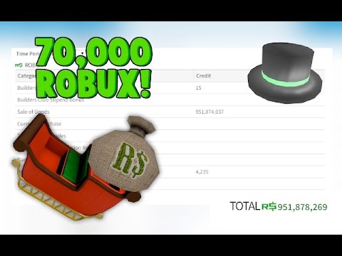 Roblox Christmas Inflation Making Over 70 000 Robux Youtube - roblox robux inflation