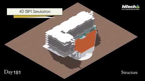 4D BIM Simulation