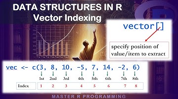 Data Structures in R - VECTOR INDEXING (extracting numbers from vectors)