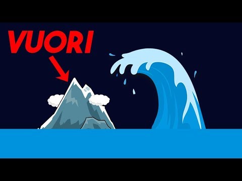 Video: Kuinka Tsunamit Esiintyvät