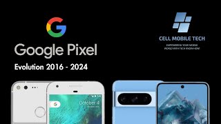 Google Pixel Evolution & Colours (2016-2023) #GooglePixel #Android #PixelFold