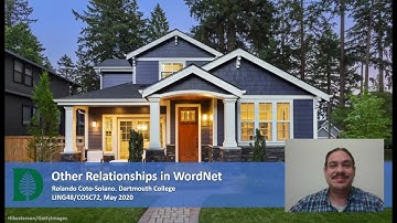 Other Relationships in WordNet (Accelerated Computational Linguistics 2020.W08.09)