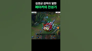 Best Of Faker L 2017 