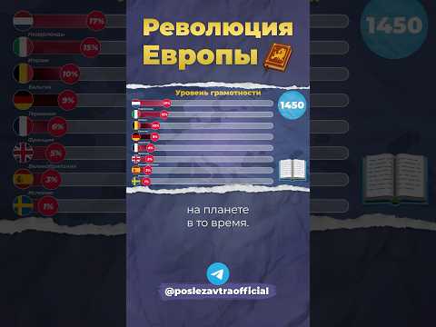 Информационная революция Европы #книга #информация #европа