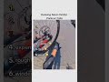 #ranking most painful Parkour Falis,🥶