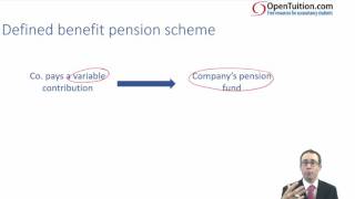 ACCA P2 Employee benefits (IAS 19) - Pensions