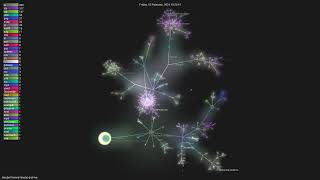 maybe-finance/maybe-archive - Gource visualisation