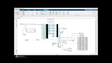 Architecture of FLANN - Nonlinear System Identification