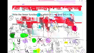 Math 1314 Section 1.6 A Library of Parent Functions