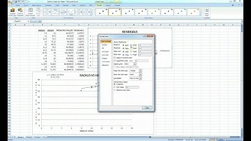 Data Analysis Part 5 - Generating a Residual Plot