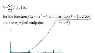 Rieman Sum with Unequal Partitions