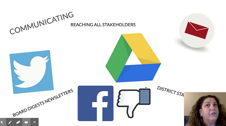 Ms. Rachel Connett - Google Slides