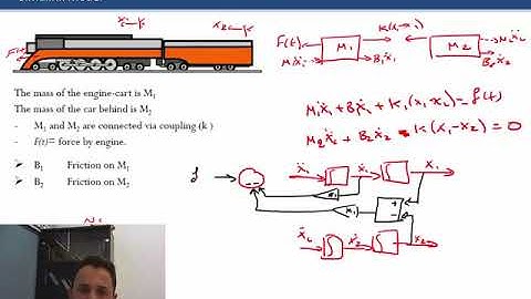 Chapter 04 - Part 02 Simulink Model / Block Diagram