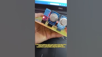 IoT-Based Multi-Gas Monitoring System | ESP32 + OLED + Cloud Integration 🌍💨