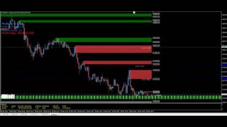 How to become a billionaire by Forex Trading