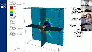 Particle-in-cell simulations between the solar wind and planets