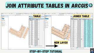 How to Join Attribute Tables in ArcGIS and Export as a New Layer