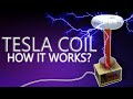 Awesome Configurations for Tesla Coil