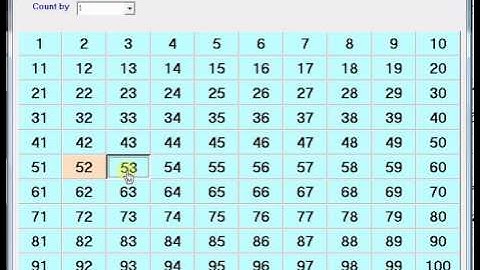 Hmong Lesson: Count numbers in Hmong 1-100