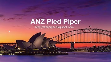 Exploring the Redfish API on a Poweredge server