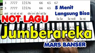 Mars Banser Jumberareka - Not Piano / Pianika Angka dan doremi Mudah Untuk Drum Band / Marching Band