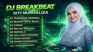 DJ Breakbeat Viral 2026 🔥 8 Lagu Malaysia Terbaik Full Bass Remix